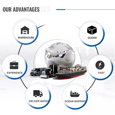 EK TK Xiamen Freight Forwarder Услуги по перевозке грузов воздушным транспортом / Международное воздушное судоходство